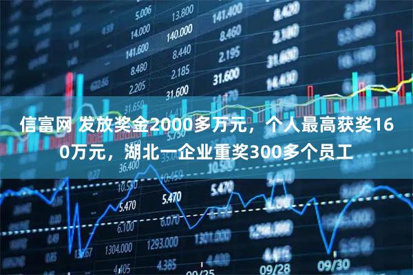 信富网 发放奖金2000多万元，个人最高获奖160万元，湖北一企业重奖300多个员工