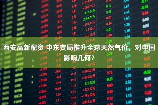 西安高新配资 中东变局推升全球天然气价，对中国影响几何？